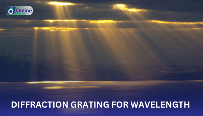 Lesson 11: Diffraction Grating for Wavelength Determination